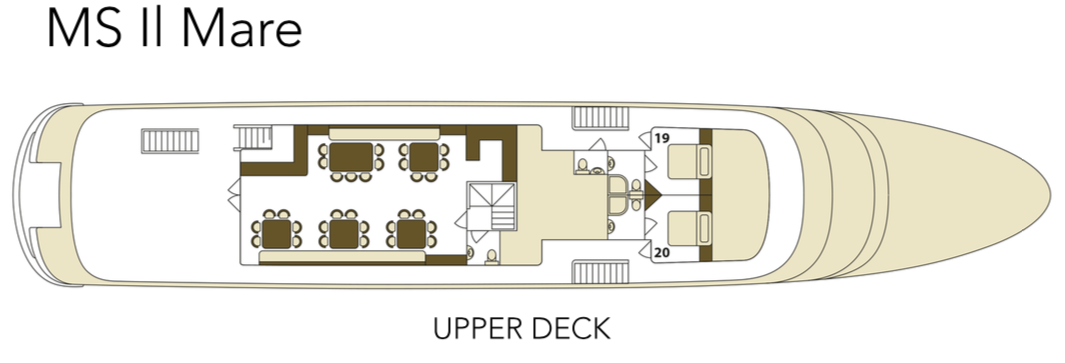 Riviera Travel MS ll Mare - Upper Deck .png